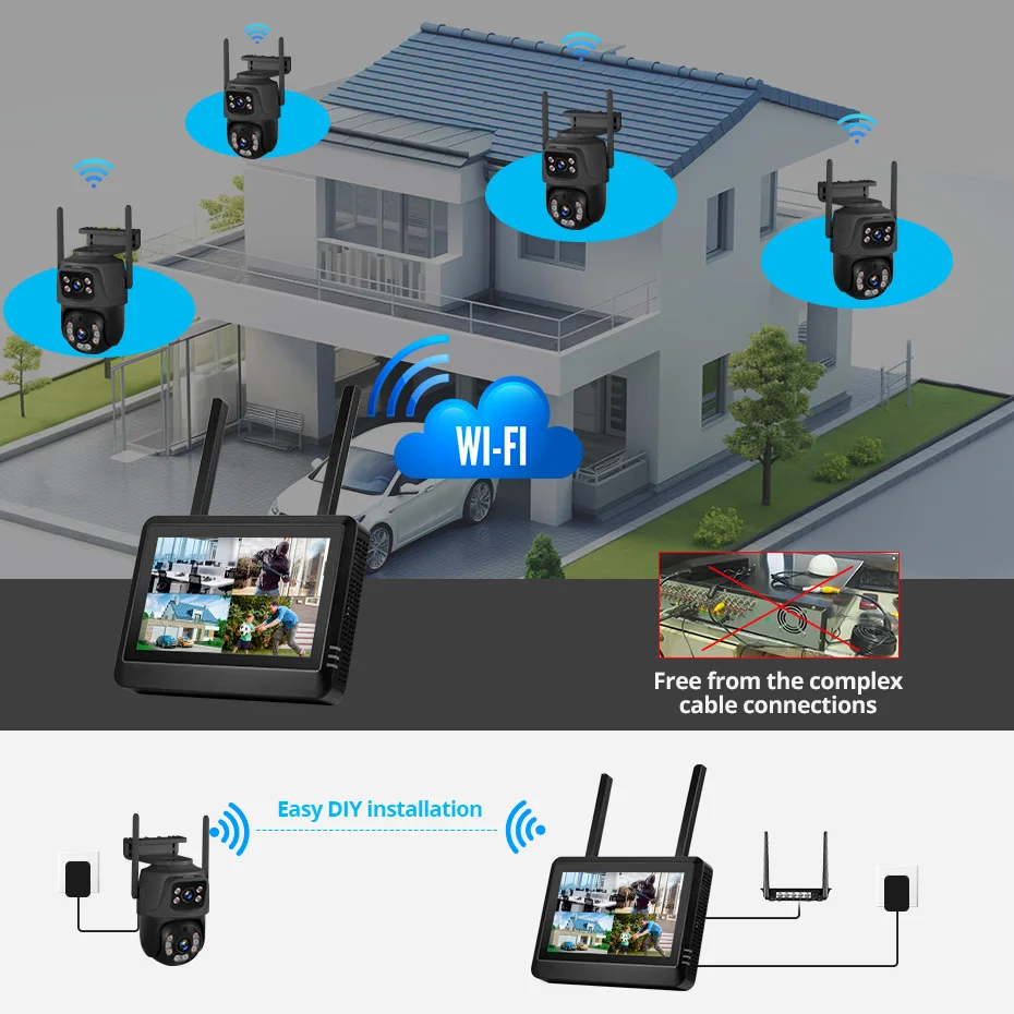 Nvr Kit 8 Channel - FUERS Layar NVR 7 Inci 8CH