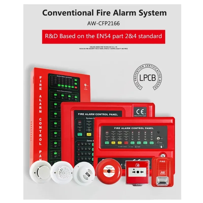Home Security Zones - 2026/Asenware 24 zona sistem cangkang logam