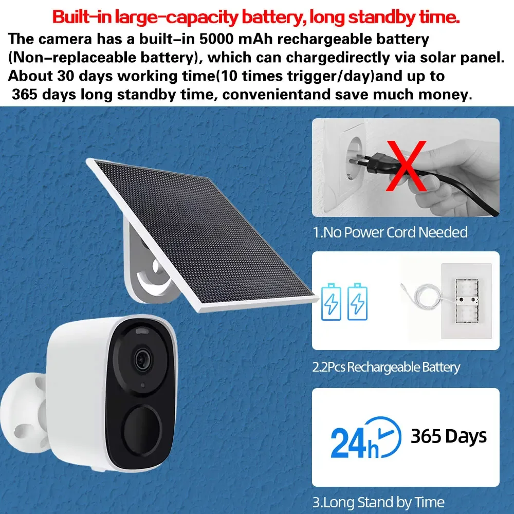 Audio 2 Arah 5MP 4CH 4.3 Inci  - Nvr Kit 8 Channel ulasan dan harga