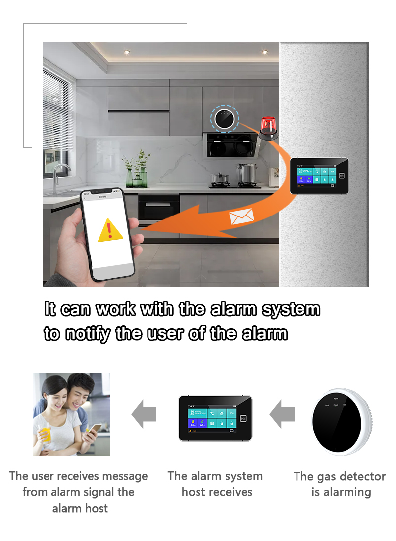 Detektor Gas Nirkabel 433MHz S - Home Security Alarm System ulasan dan harga