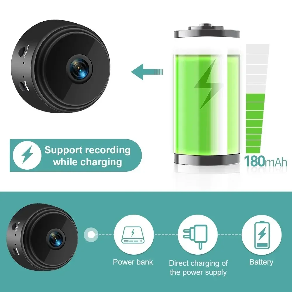 Kamera Mini OnePlus A9 1080P H - Home Security Group ulasan dan harga