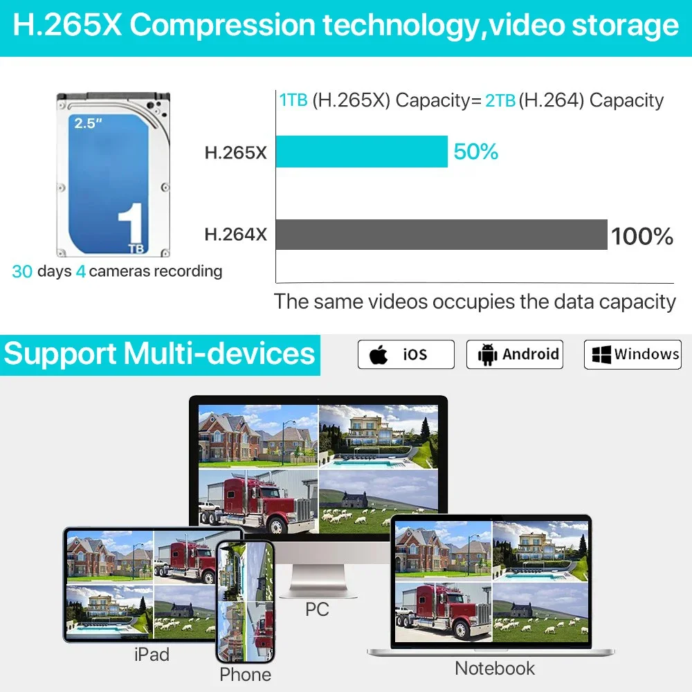 Sistem Kamera Keamanan NVR WiF - Nvr Kit 8 Channel ulasan dan harga