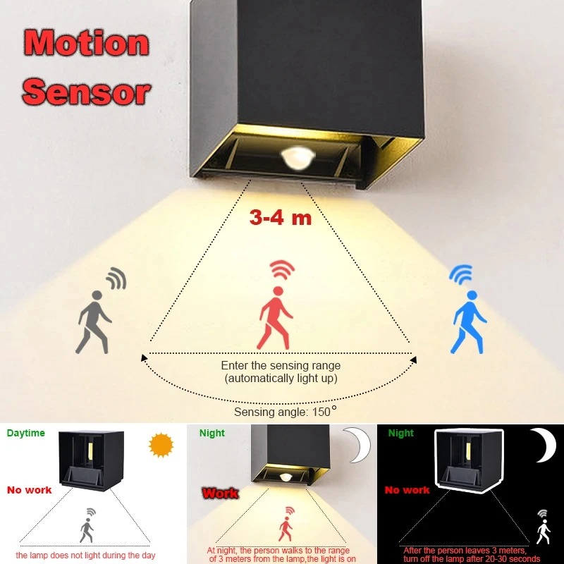 Lampu Dinding LED Sensor PIR 1 - Home Security Yard Sign ulasan dan harga