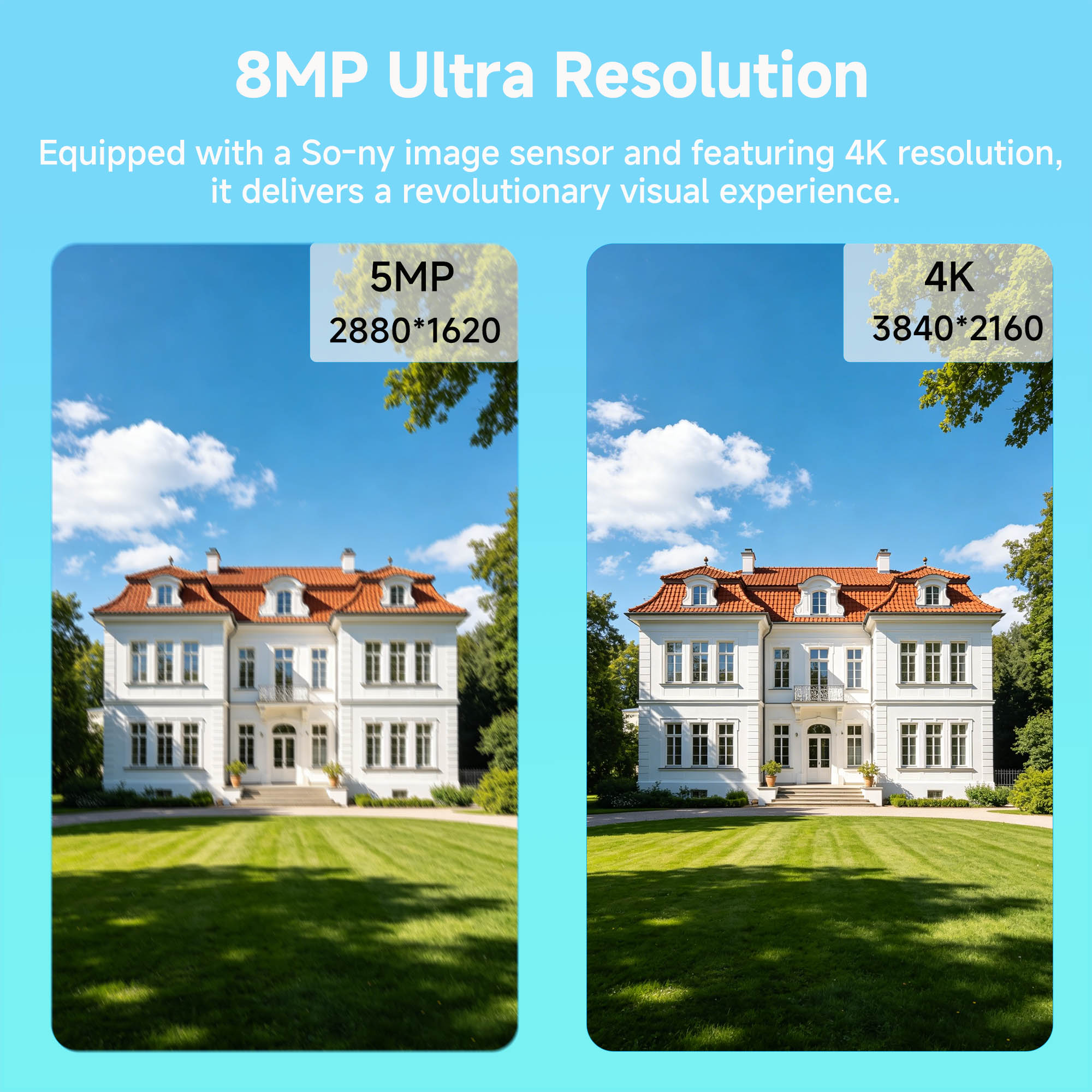 BFMore 8MP 4K Ai Sistem Keaman - Home Security Outdoor ulasan dan harga