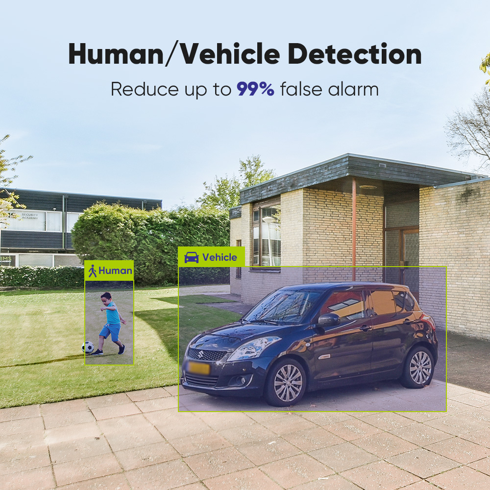 SANNCE Sistem Kamera Keamanan  - Home Security Group ulasan dan harga