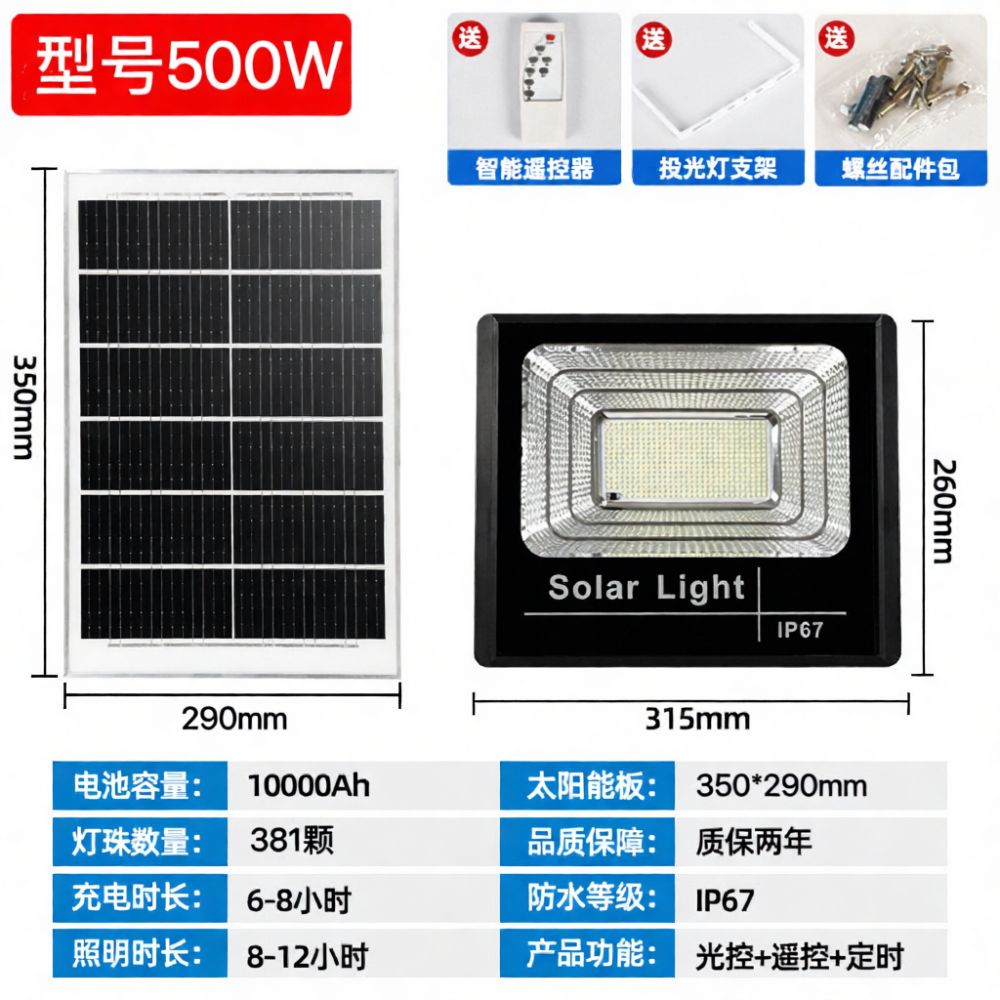 Lampu Sorot LED Tenaga Surya E - Home Security Flood Lights ulasan dan harga