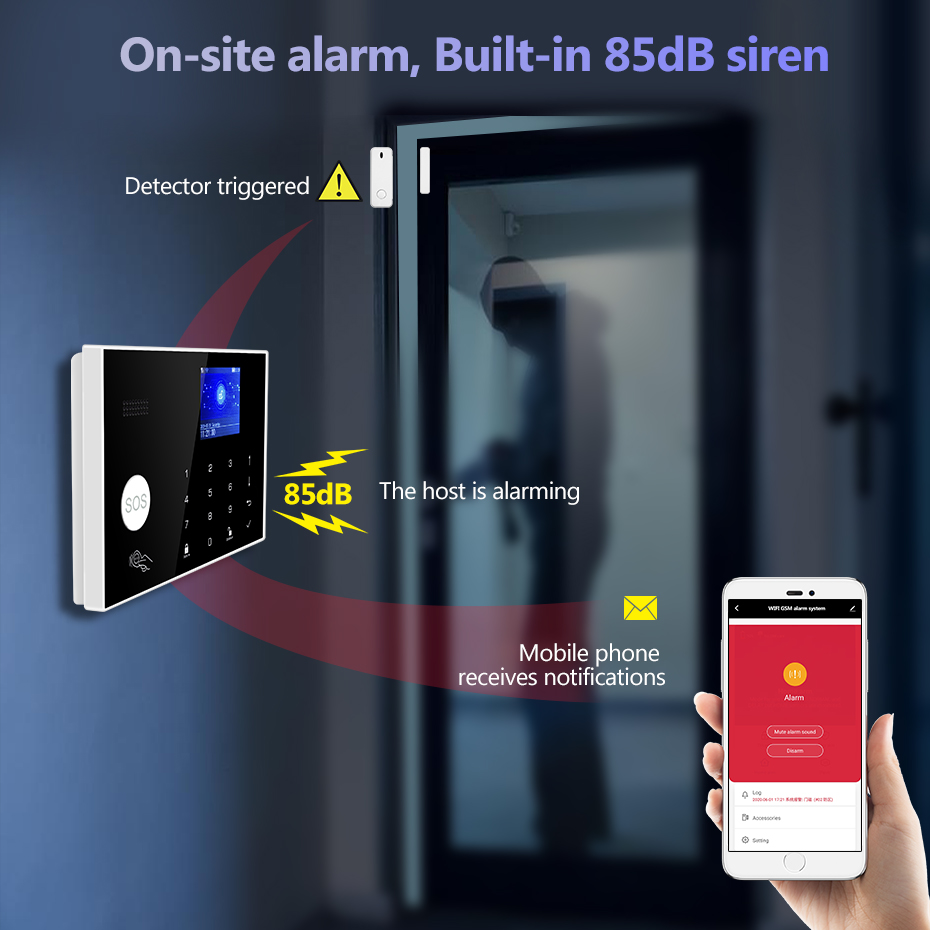 Sistem Alarm KERUI 4G dengan Z - Home Security Zones ulasan dan harga