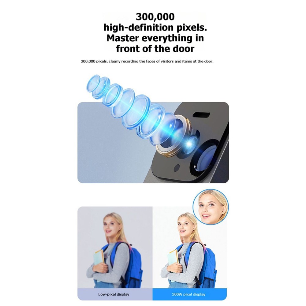Kamera Bel Pintu Nirkabel untu - Home Security In My Area ulasan dan harga