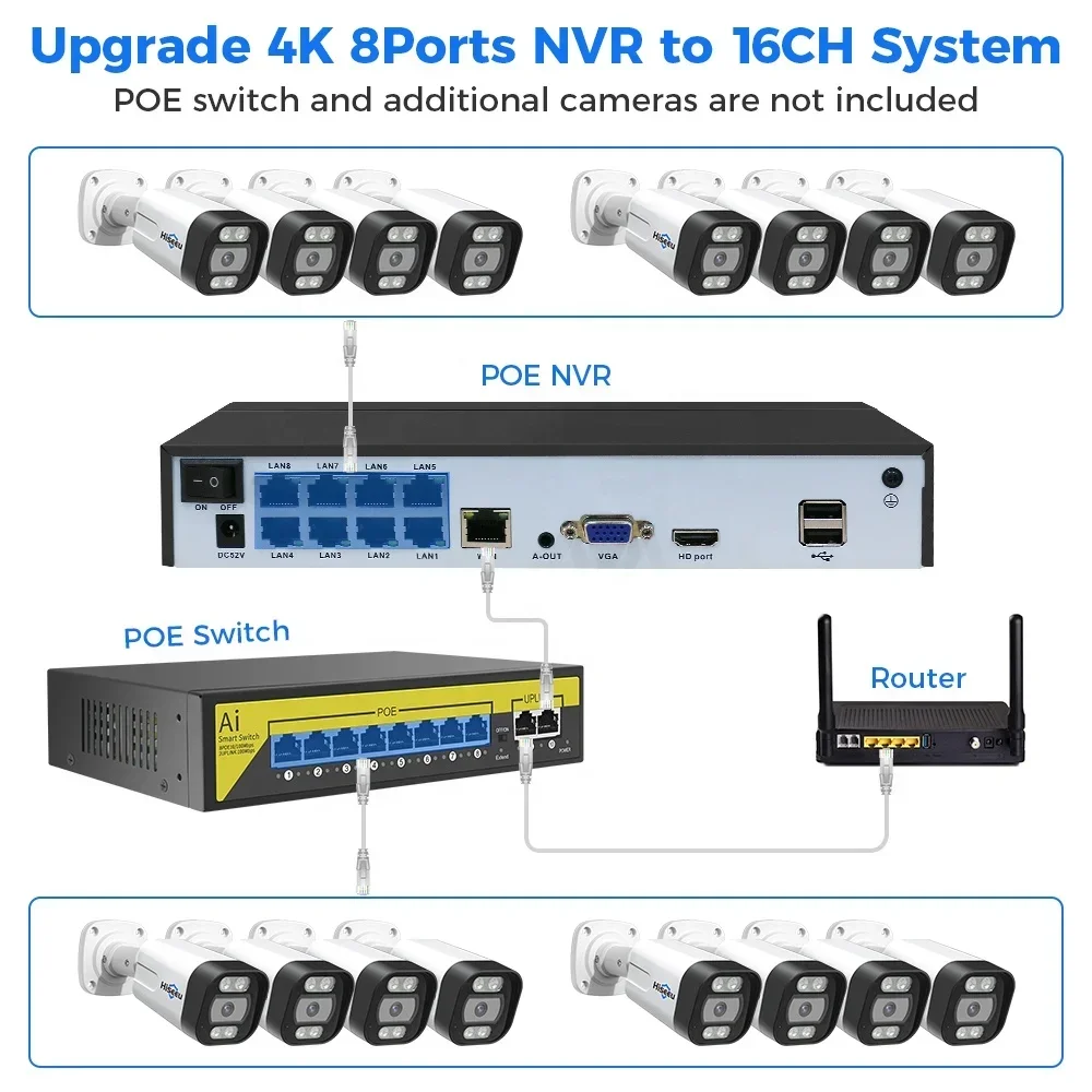 Hiseeu 4K 8 Kanal 8MP Kamera C - Nvr Kit 8 Channel ulasan dan harga