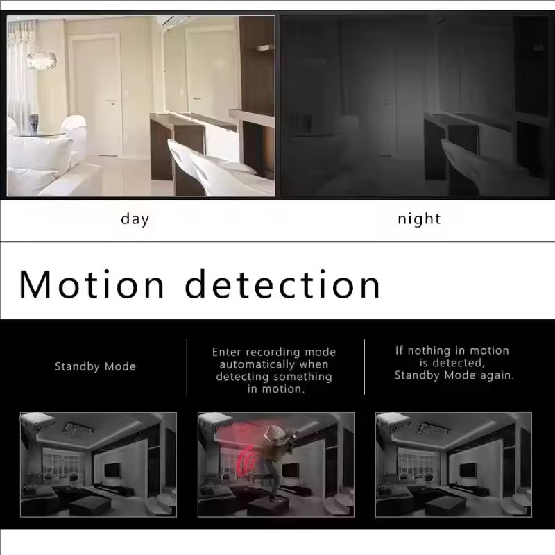 Kamera Mini HD 1080P XD DV Kam - Home Security Group ulasan dan harga