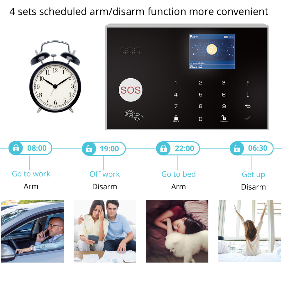 Sistem Alarm WIFI untuk Rumah  - Home Security Zones ulasan dan harga