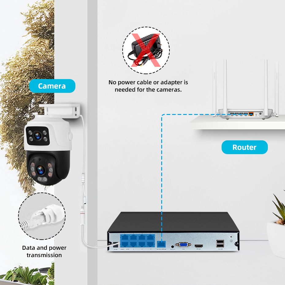 Pengiriman ke AS, Kit KERUI 8C - Nvr Kit 8 Channel ulasan dan harga