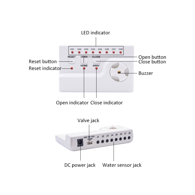 Sensor Kebocoran Air Produk Sm - Home Security Product ulasan dan harga