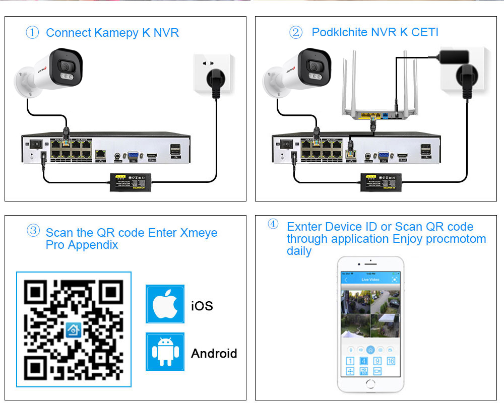 Perangkat Sistem Keamanan Kame - Nvr Kit 8 Channel ulasan dan harga